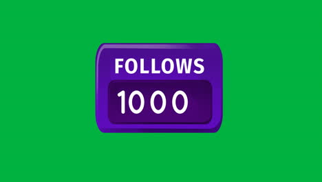 followers count increasing 4k