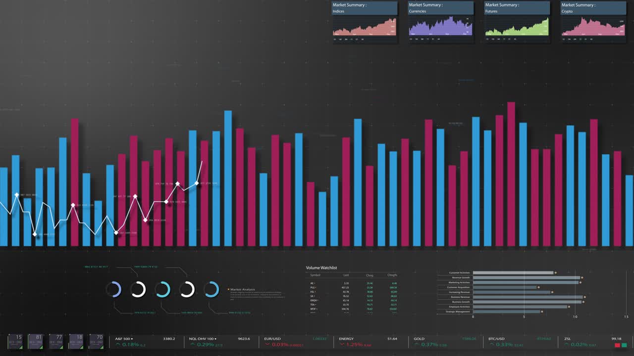 presentación simulada de la pantalla de la infografía de negocios