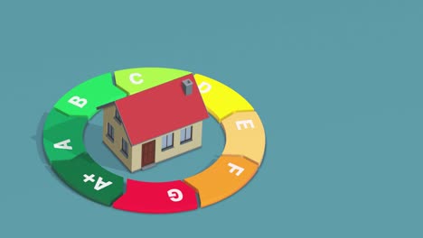 gráfico de eficiencia energética