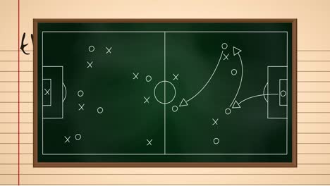 animation of game plan on green board over beige background