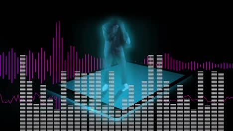 las ondas sonoras bailando