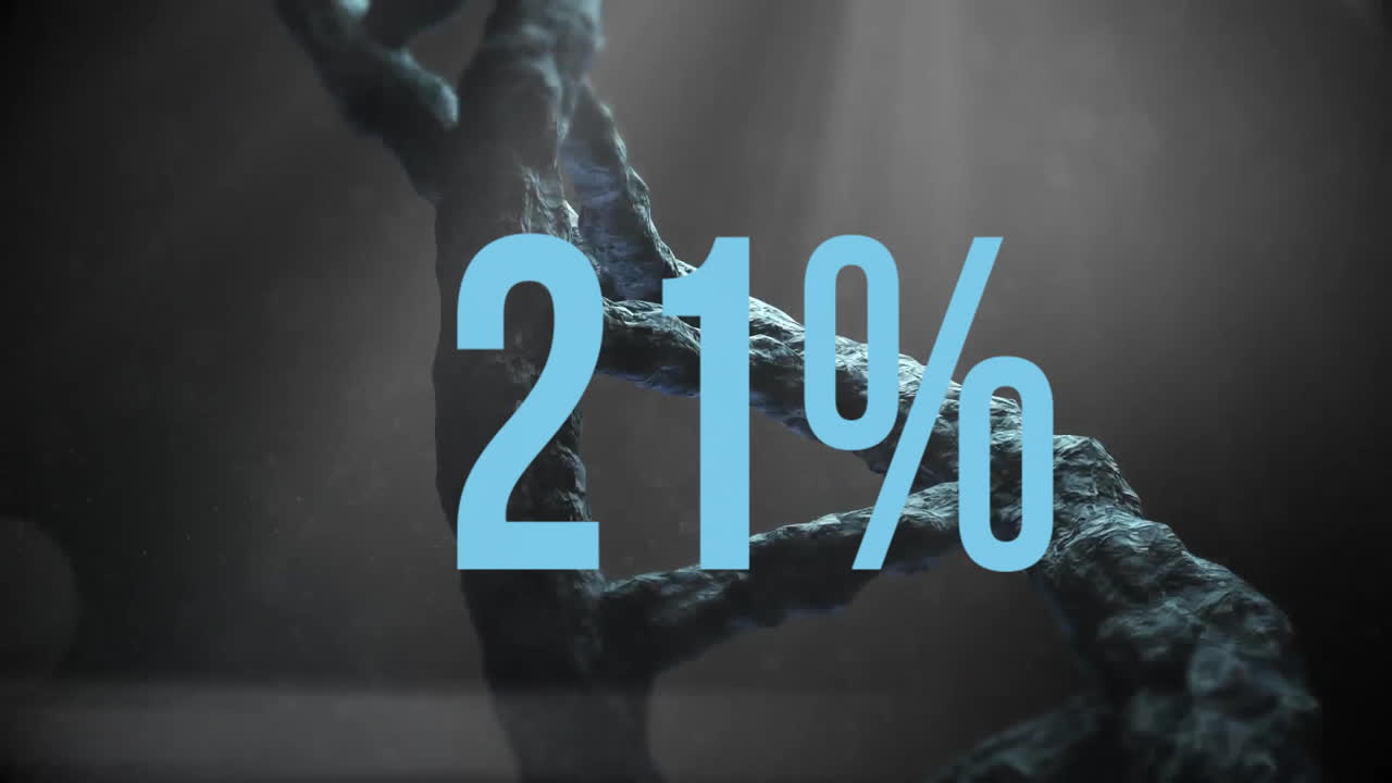 animación de porcentajes sobre la cadena de adn en movimiento