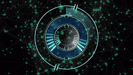 animation of scope scanning over network of connections