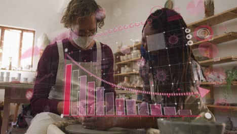 animación de células de covid-19 y estadísticas sobre hombres y mujeres en el estudio de cerámica con máscaras faciales