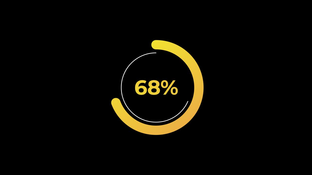 Animazione circolare percentuale di caricamento, trasferimento, download 0-75% con effetto scientifico giallo