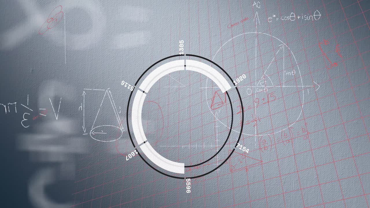 Animation of scope scanning over mathematical equations on grey background