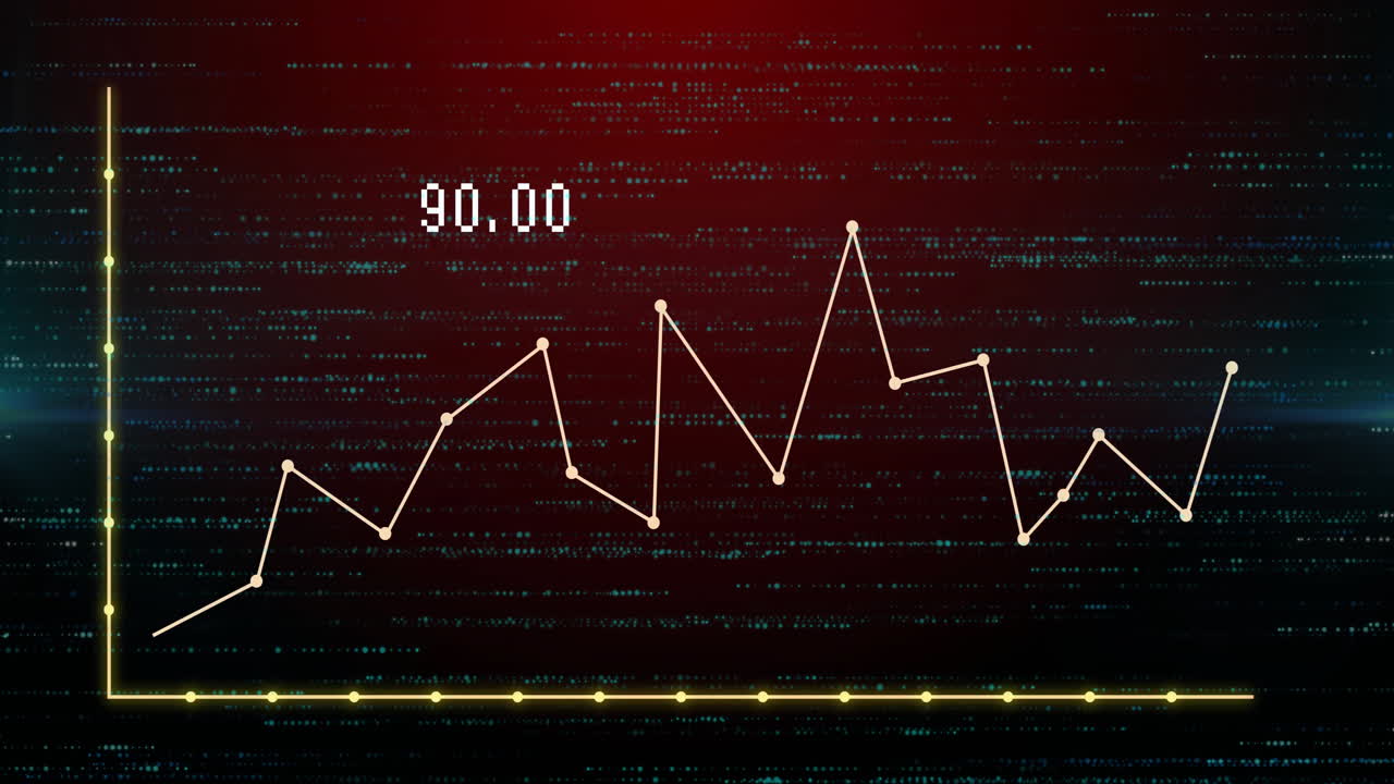 Animation of fluctuating line graph with number 90