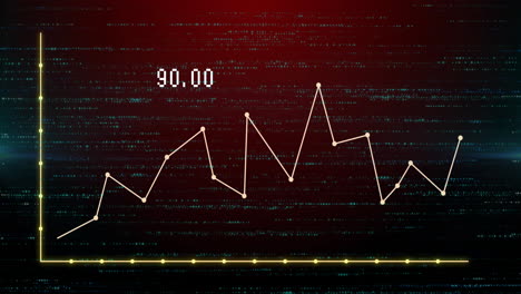 animation of fluctuating line graph with number 90