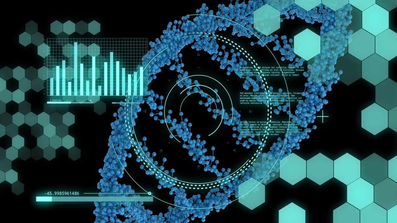 animación de ecuaciones matemáticas y procesamiento de datos sobre una cadena de adn sobre un fondo negro.