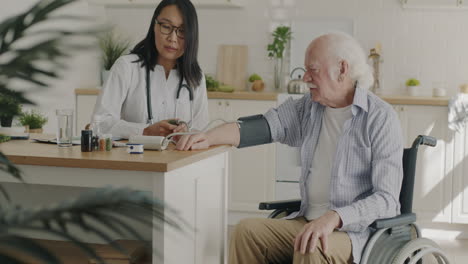 home healthcare visit for blood pressure measurement