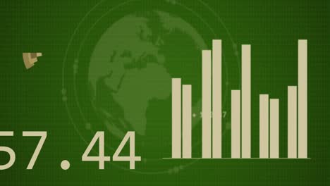 animation of financial data processing over globe