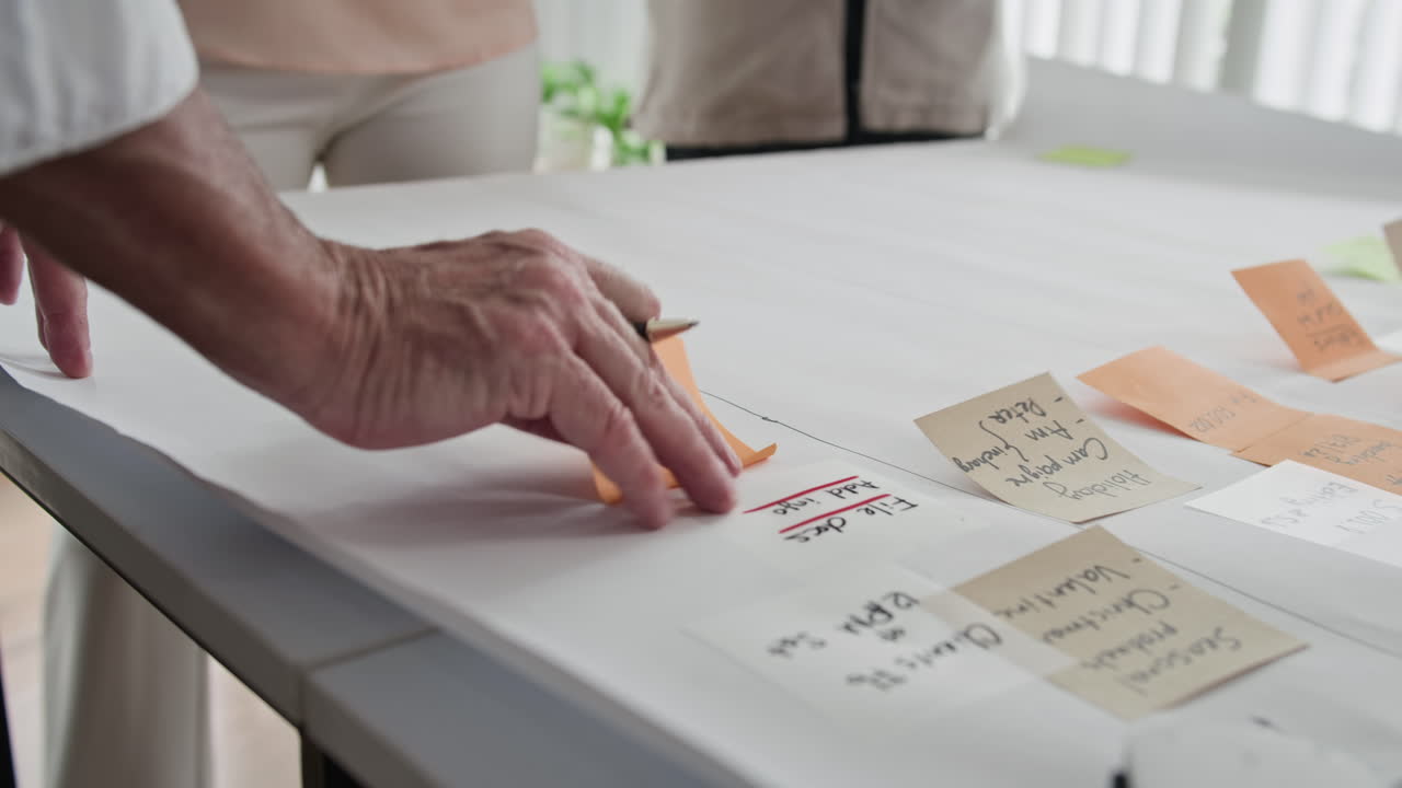 Employees Putting Stickers with Ideas on Paper when Planing Working Day