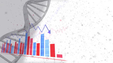 animación del procesamiento de datos sobre la cadena de adn