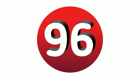 3d number 96 ninety six sign symbol animation motion graphics icon on red sphere on white background,cartoon video number for video elements