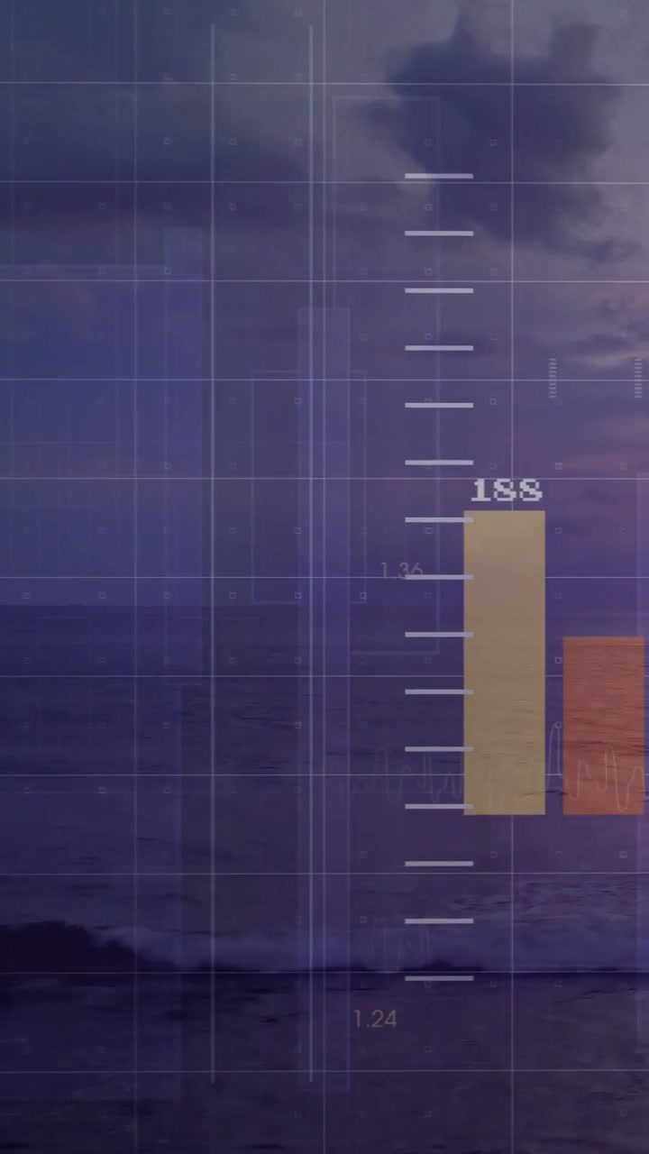 Vertical video: Vertical scale sliding in, chart overlay expanding, stacking and showing metrics