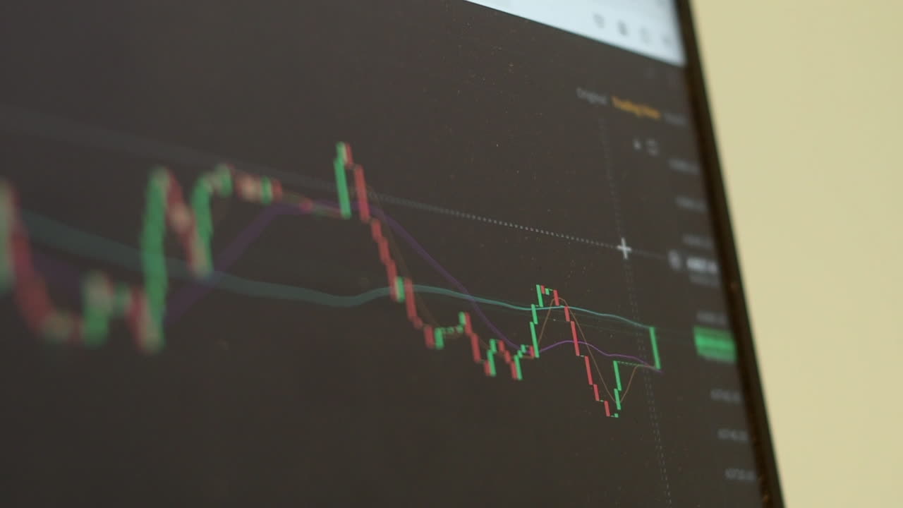 Cursore dell'asse sullo schermo del computer mostra un grafico di valutazione delle azioni in tempo reale