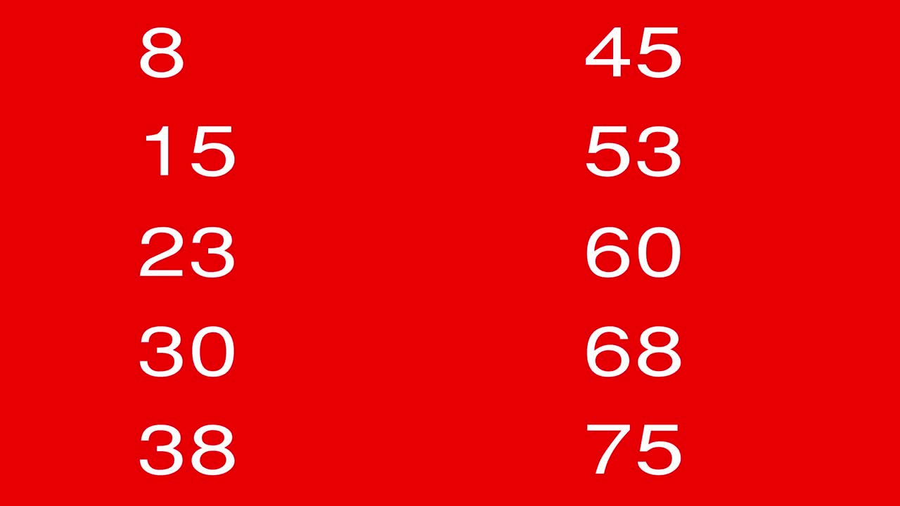 10000 segundos contador de tiempo, 24 horas de progreso, forma rápida de usar el contador de tempo en sus proyectos, puede usarlo de manera transparente con el modo de pantalla en su software gfx, tecla de croma el cobcept de las redes sociales, como, finanzas, conteo, millones de números