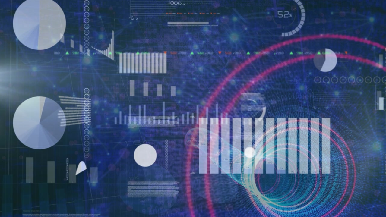 Animation of digital screen with diverse data, graphs and circles