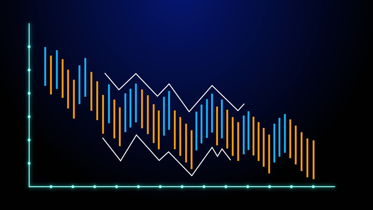 animación de gráfico financiero sobre fondo de la marina