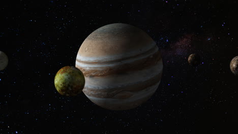 animación 4k 3d del planeta júpiter con sus lunas en órbita europa, calisto, io y ganímedes en el espacio