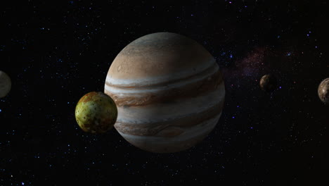 4k 3d animation of the planet jupiter with its orbiting moons europa, calisto, io and ganymede in space