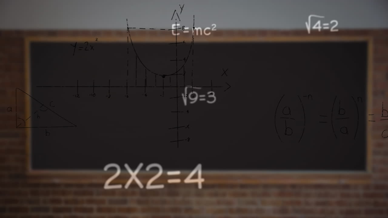 animación de fórmulas y símbolos matemáticos sobre la pizarra