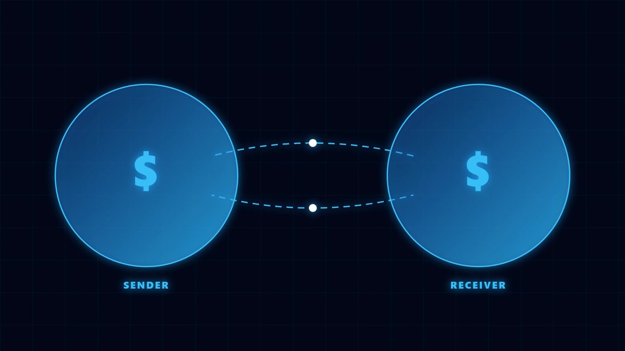 Digital Money Transfer Animation Between Sender and Receiver