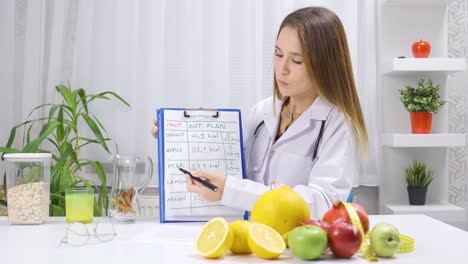 nutritionist woman explains and calculates the calorie and energy value of healthy foods.