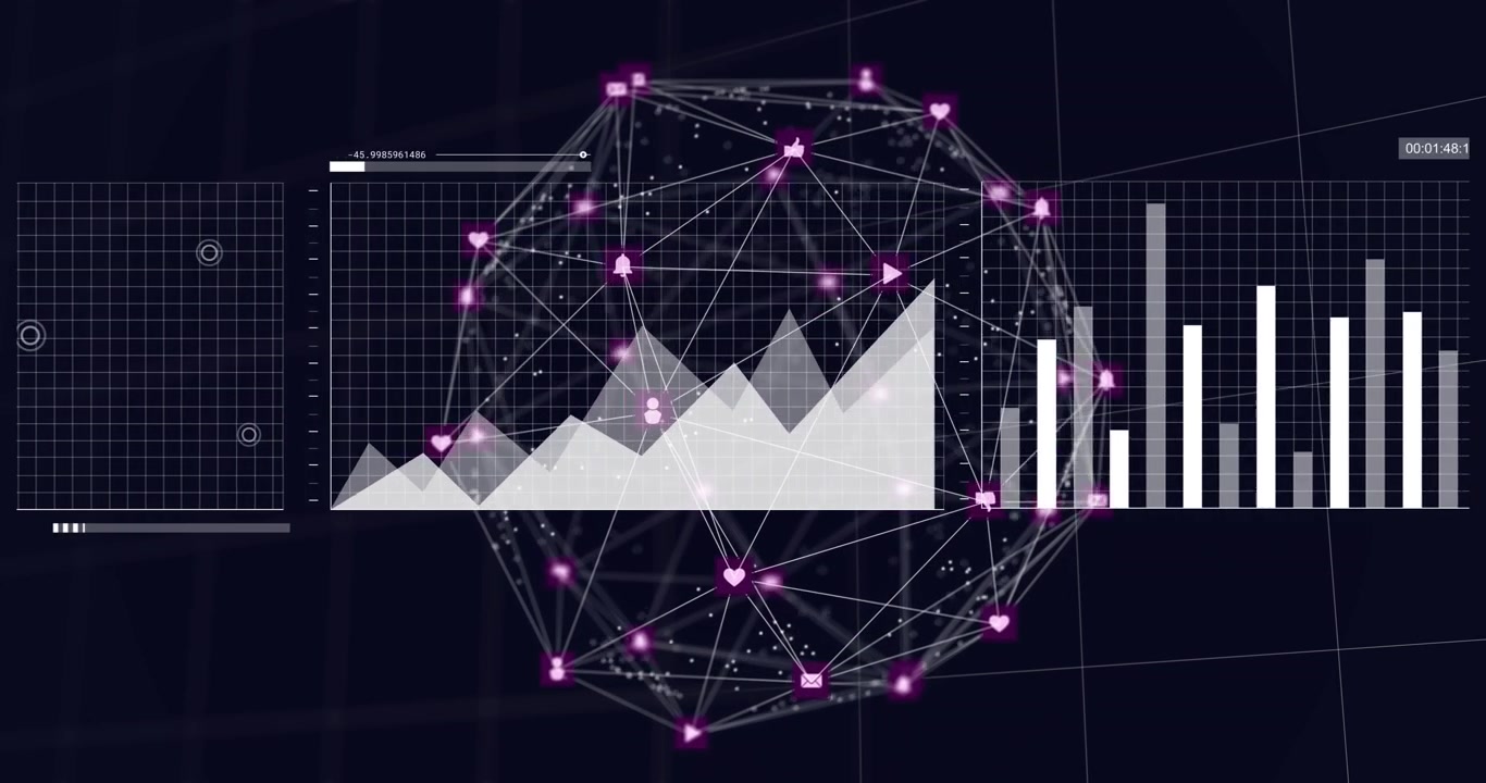 Wireframe sphere pulsing initiating panels extending and charts animating showing network data flow