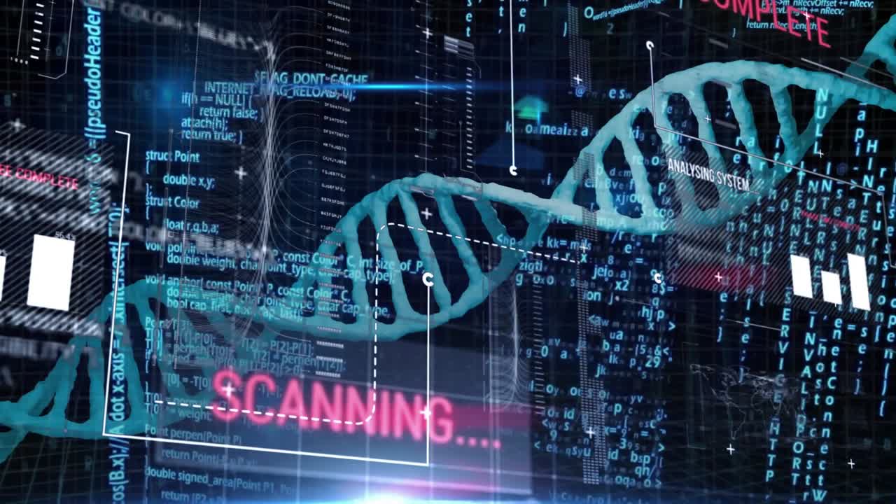 White overlay appearing around DNA helix initiating scanning process helix undulating bars filling