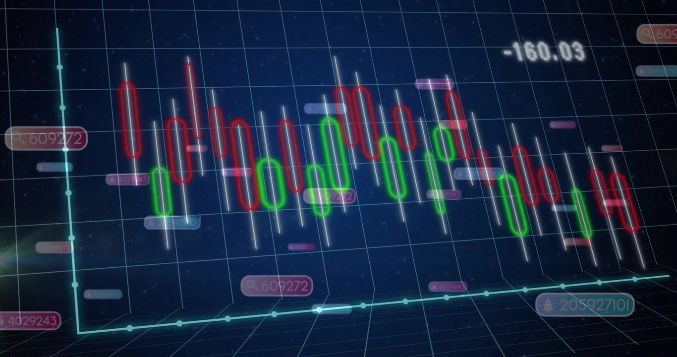 Glowing nodes advancing along axis, candles shifting and readouts updating, showing finance trend