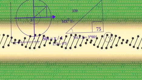 mathematical formulas and binary code over dna strand illustration