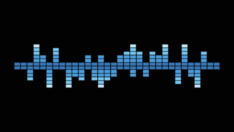 visualización de la forma de onda de audio