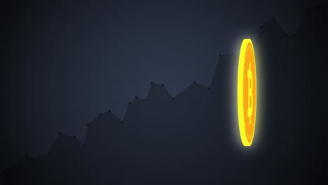 bitcoin 3d girando sobre su eje con la curva de precios en segundo plano