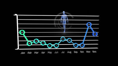 animación del procesamiento de datos científicos sobre un fondo negro