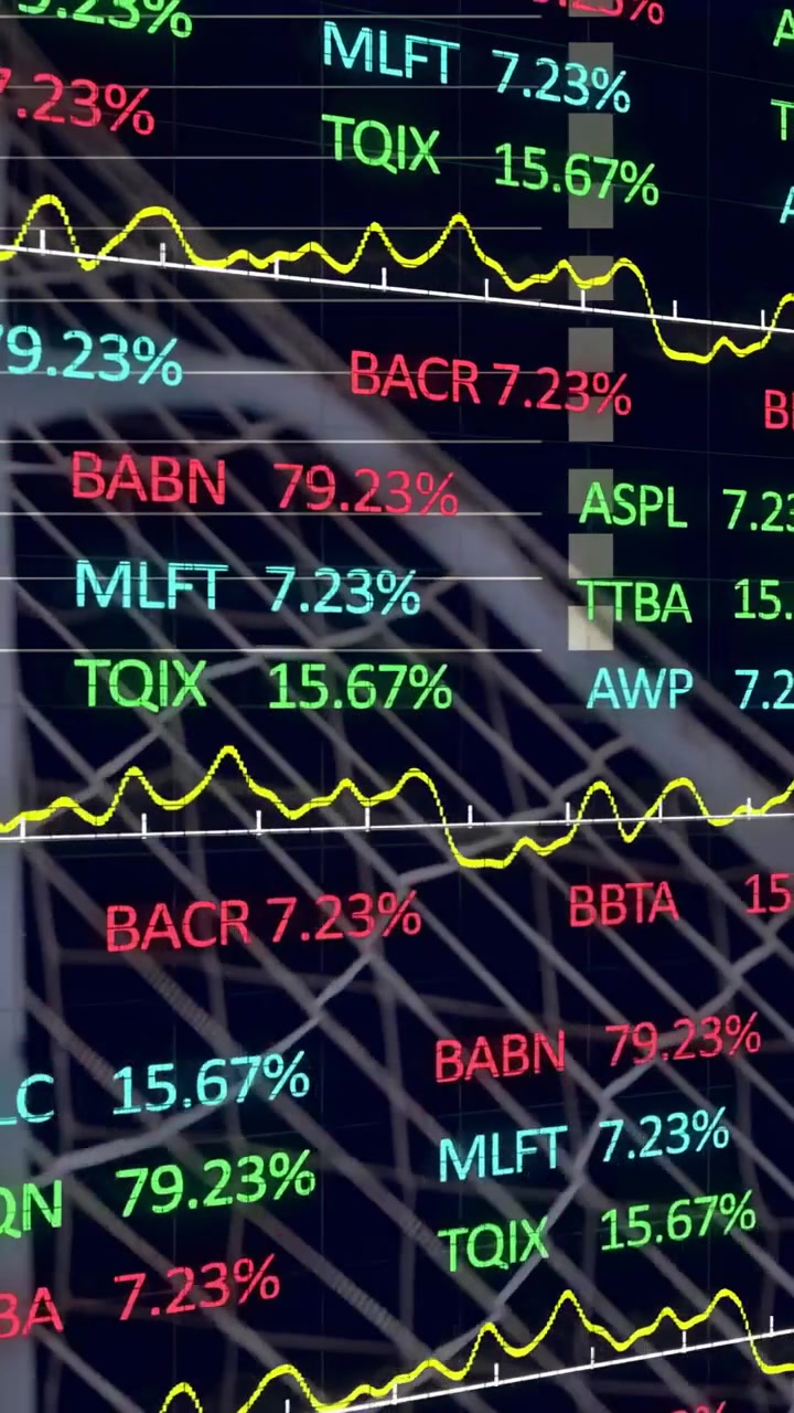 Video verticale: Dati di mercato in tempo reale che alimentano un ticker finanziario con percentuali in aggiornamento, griglia di linee gialle che si sposta