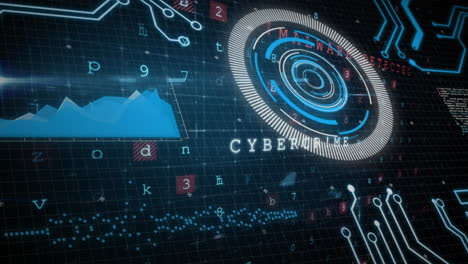 animation of security scope scanning