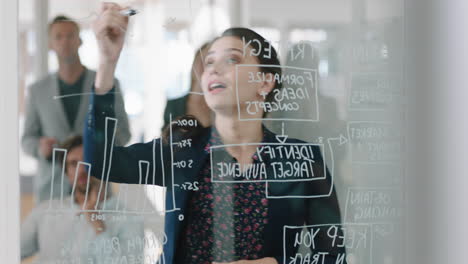 hermosa mujer de negocios escribiendo en una pizarra de vidrio líder de equipo entrenando a sus colegas en reuniones lluvia de ideas resolución de problemas estrategia compartiendo ideas en la oficina presentación seminario 4k