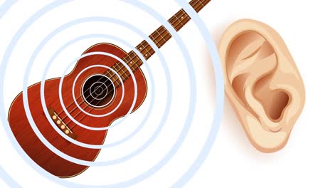 Guitar emits sound waves towards an ear