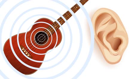 guitar emits sound waves towards an ear