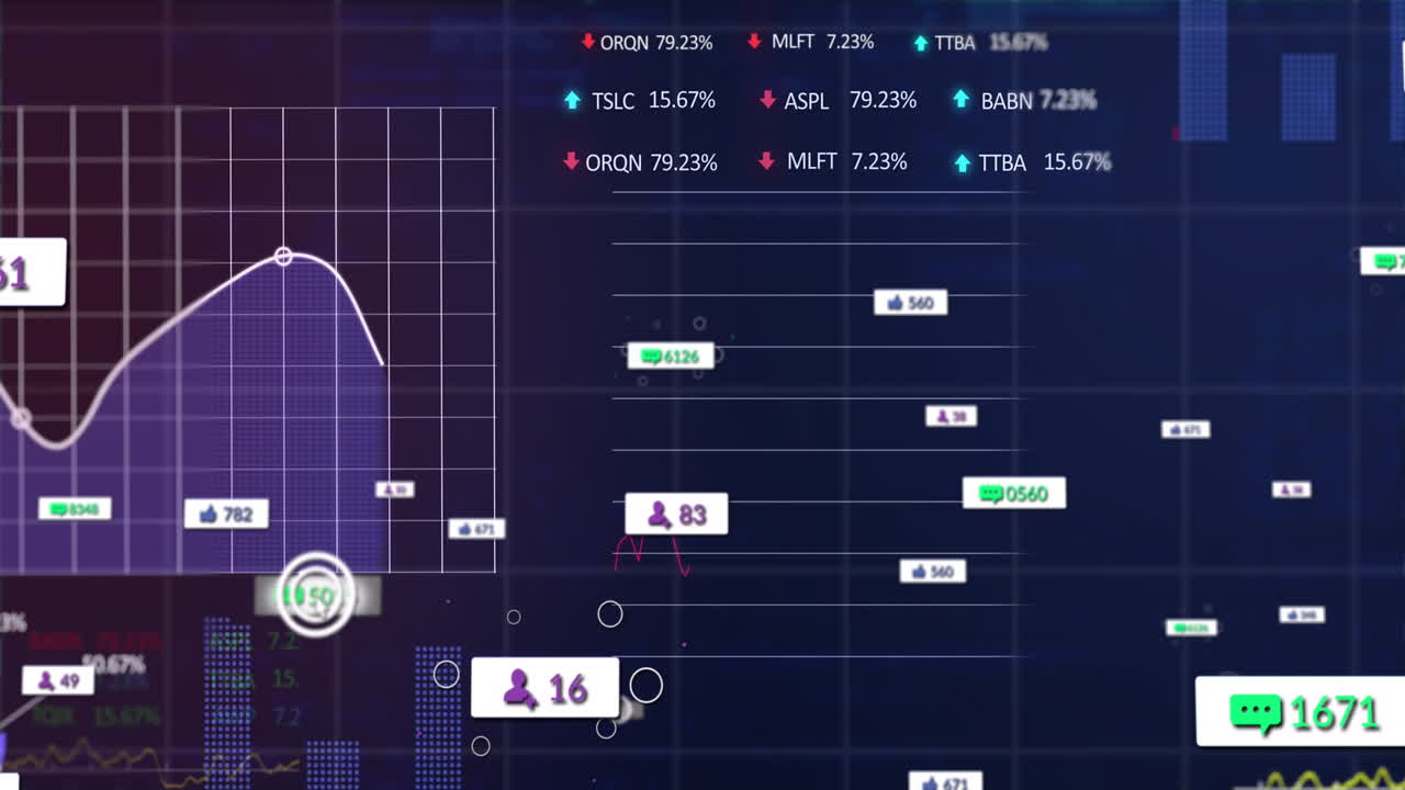 Animation of notification bars, graphs, trading board and computer ...