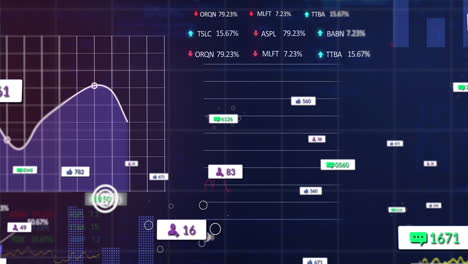 animation of notification bars, graphs, trading board and computer language over black background