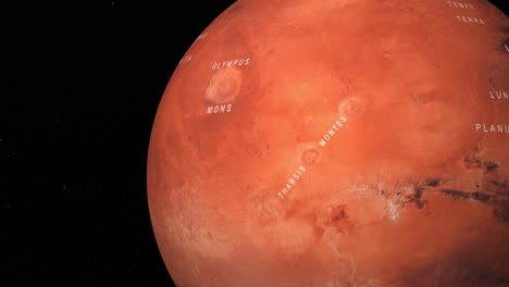 marte geografía - tharsis montes - olympus mons