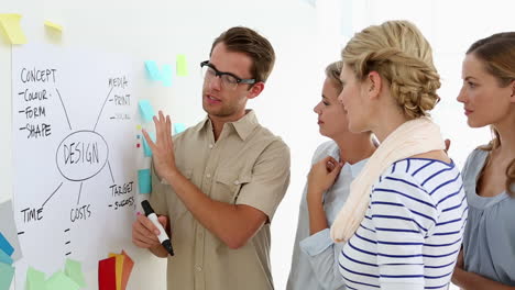 Colleagues-having-a-meeting-looking-at-whiteboard