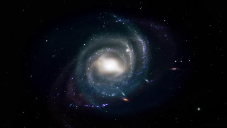 galaxies that rotate and move in the great universe