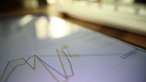 close-up of a financial graph on a digital screen