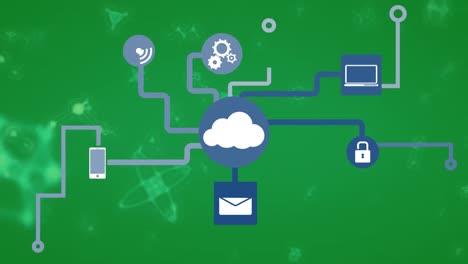 animation of network of connections with icons over molecules on green background