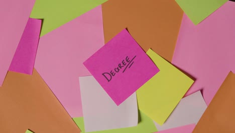 education concept of revolving sticky notes with degree written on top note