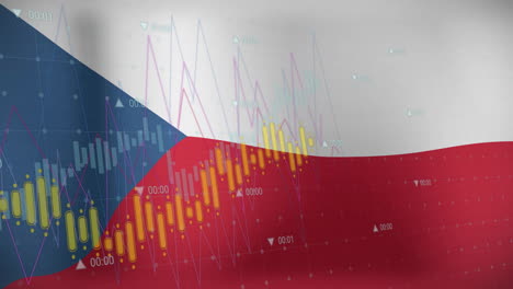 animation of graphs processing data over flag of czechia