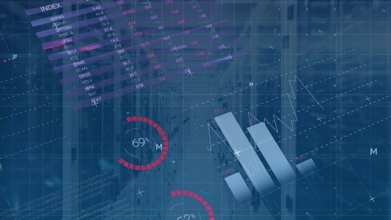 Animation of computing data processing over computer servers